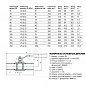 Кран шаровой сталь 11с67п п/привар FORTECA