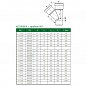 Тройник зелёный PP-MD KG2000 KG2000EA Ostendorf